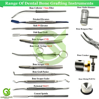Bone Grafting For Dental Implants Cost