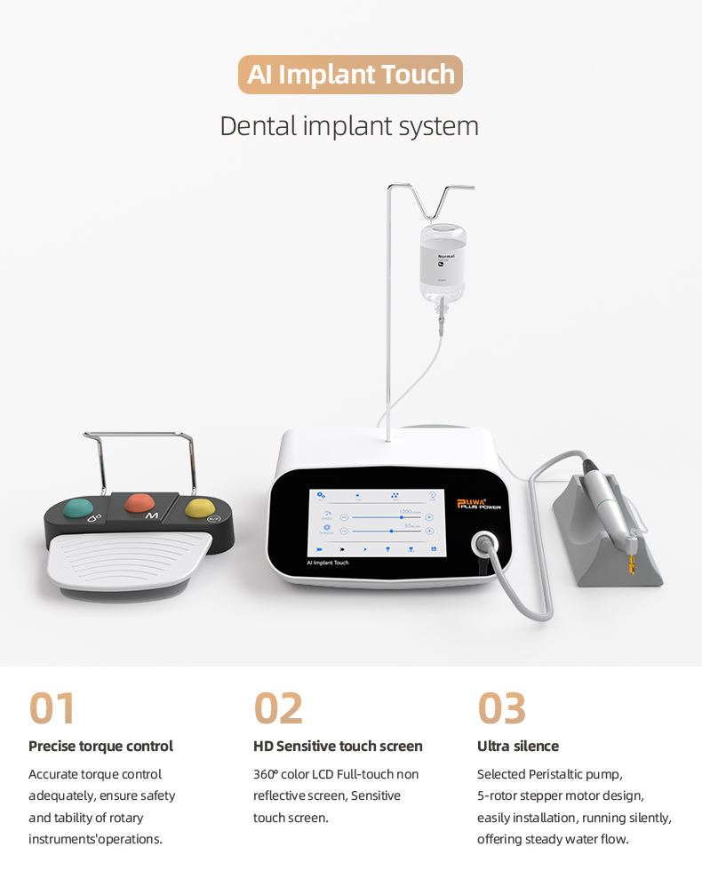 How Much Do Dental Implants Costs