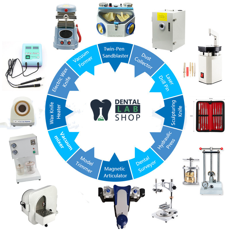 all dental equipment