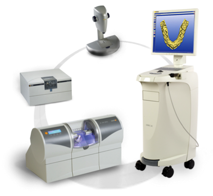 cerec machine cost