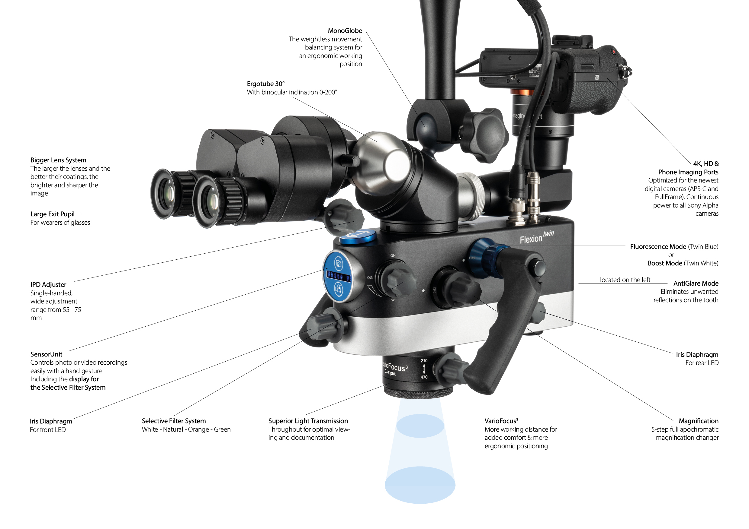 cj optik microscope