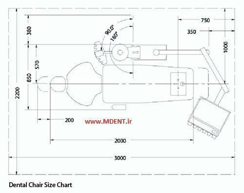 dental chair dimensions