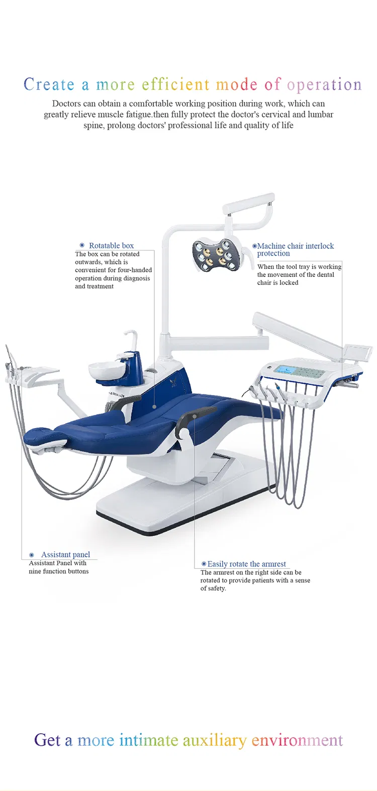 dental chair name