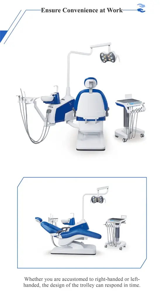 Dental Chair Positions for Dental Clinics: Sourcing & Price Guide 2026