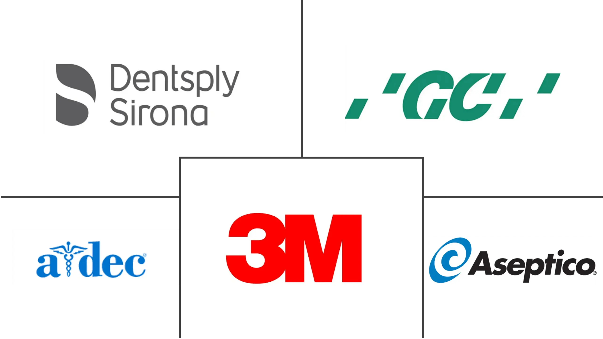 dental equipment supply companies