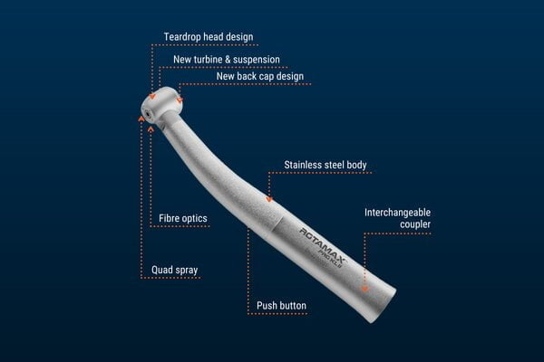 Dental Handpiece Names for Dental Clinics: Sourcing & Price Guide 2026