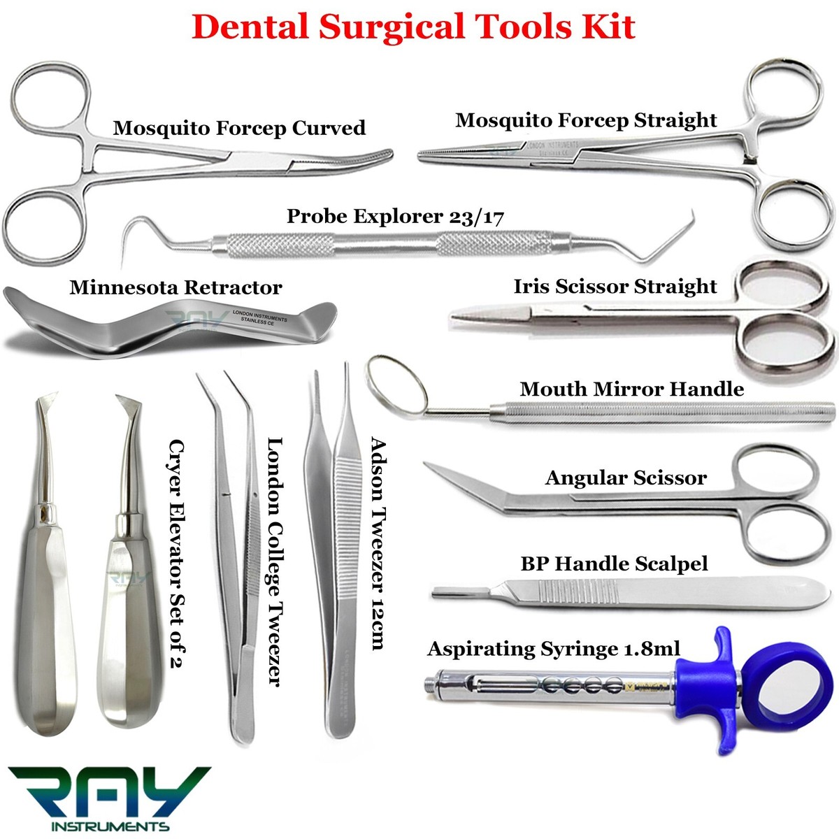 dental instruments with names and pictures