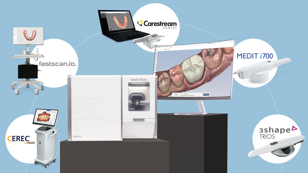 dental scanner manufacturer