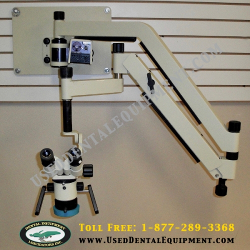 global endo microscope