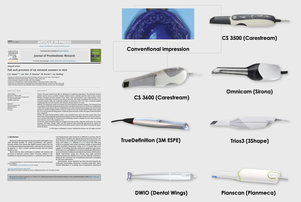 intraoral scanners comparison 2021